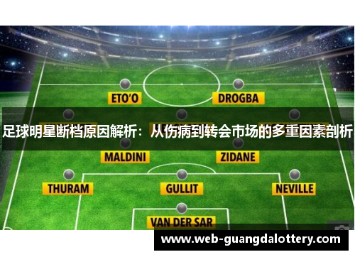 足球明星断档原因解析:从伤病到转会市场的多重因素剖析 足球明星断档原因解析:从伤病到转会市场的多重因素剖析