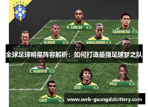 全球足球明星阵容解析:如何打造最强足球梦之队 全球足球明星阵容解析:如何打造最强足球梦之队