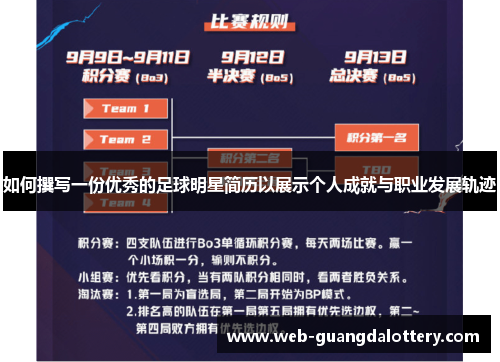 如何撰写一份优秀的足球明星简历以展示个人成就与职业发展轨迹 如何撰写一份优秀的足球明星简历以展示个人成就与职业发展轨迹