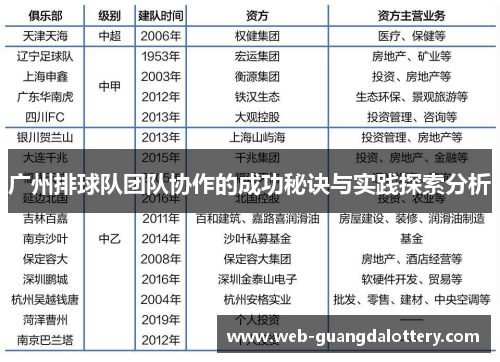 广州排球队团队协作的成功秘诀与实践探索分析