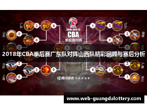 2018年CBA季后赛广东队对阵山西队精彩回顾与赛后分析