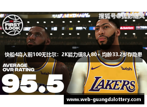 快船4将入前100无比尔:2K能力值8人80+ 均龄33.2岁存隐患 快船4将入前100无比尔:2K能力值8人80+ 均龄33.2岁存隐患